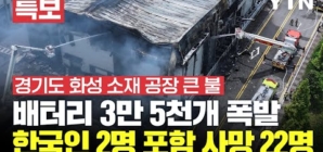 Fire at Lithium Battery Plant in South Korea Kills at Least 22