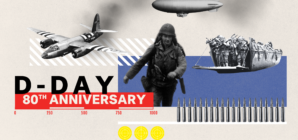 D-Day Quiz: 8 Questions on the 80th Anniversary