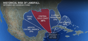 Florida, Texas Warned of ‘Rapidly’ Strengthening Storm