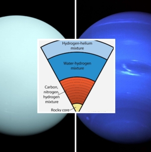 Diamond Rain Theory of Uranus and Neptune Challenged