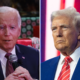 Donald Trump and Joe Biden’s Very Different Christmas Messages