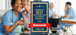 America’s Best Continuing Care Retirement Communities 2026 Survey