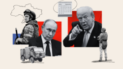 Russia Racing to Make Major Ukraine Gains Before Trump’s 50-Day Deadline