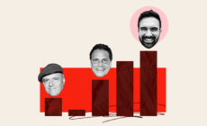 Republicans want Zohran Mamdani to win: ‘Leftist agenda in action’
