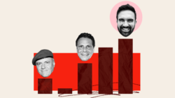 Republicans want Zohran Mamdani to win: ‘Leftist agenda in action’
