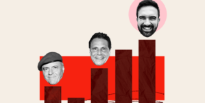 Republicans want Zohran Mamdani to win: ‘Leftist agenda in action’