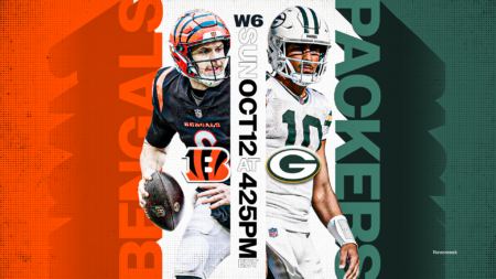 How to Watch Bengals vs Packers: Live Stream NFL Week 6, TV Channel