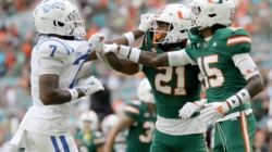 ACC Could Put Miami in Conference Championship Game Over Duke