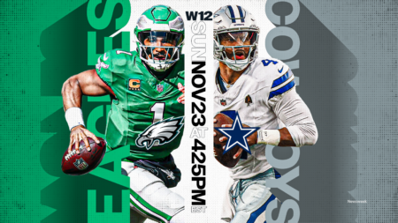 How to Watch Eagles vs Cowboys: Live Stream NFL, TV Channel