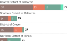 A dying mother’s plan: Buy a gun. Rent a hotel room. Kill her son