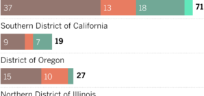 A dying mother’s plan: Buy a gun. Rent a hotel room. Kill her son