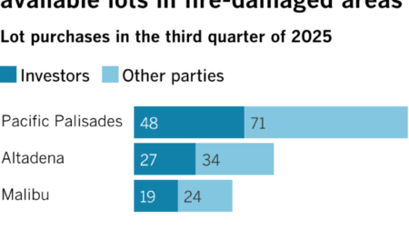 Arizona to limit groundwater pumping in hard-hit area