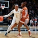 How To Watch Women’s March Madness for Free: Live Stream 2026 Women’s NCAA College Basketball Tournament, TV Channel