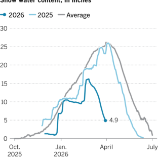 Altadenans are rushing to rebuild, but progress is slow